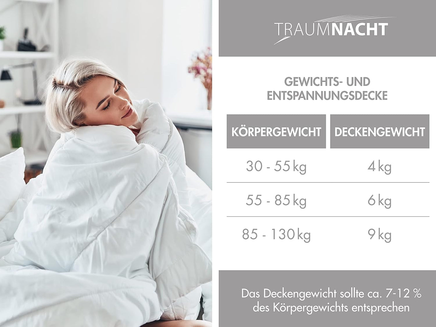 Traumnacht afslapningstæppe 135 X 200 Cm, 4 kg vægtet tæppe til beroligende og afspænding, anbefales til voksne, Oeko-Tex certificeret, produceret i henhold til tyske kvalitetsstandarder Dyner og dyner Naty Shop