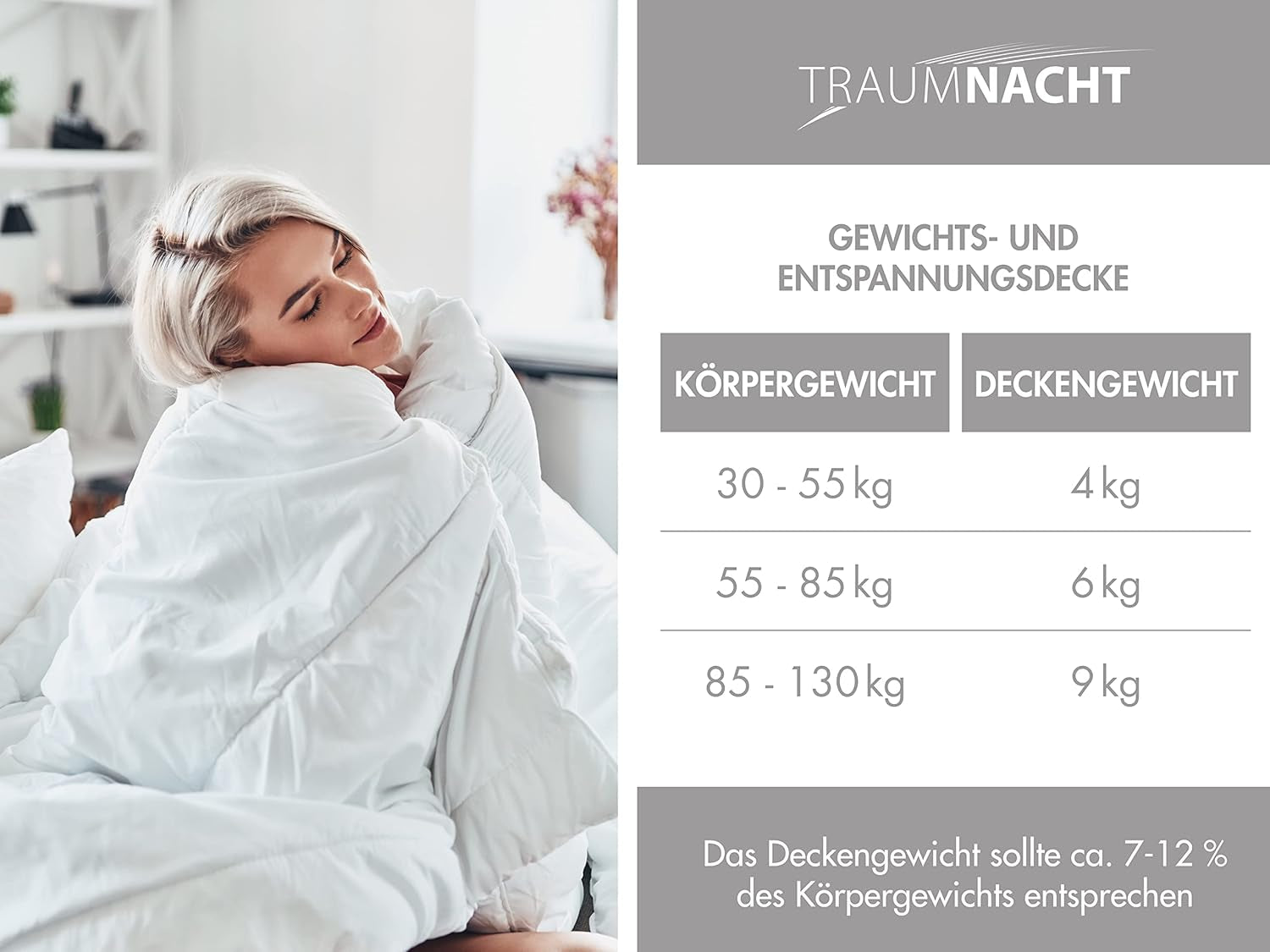 Traumnacht afslapningstæppe 135 X 200 Cm, 4 kg vægtet tæppe til beroligende og afspænding, anbefales til voksne, Oeko-Tex certificeret, produceret i henhold til tyske kvalitetsstandarder Dyner og dyner Naty Shop