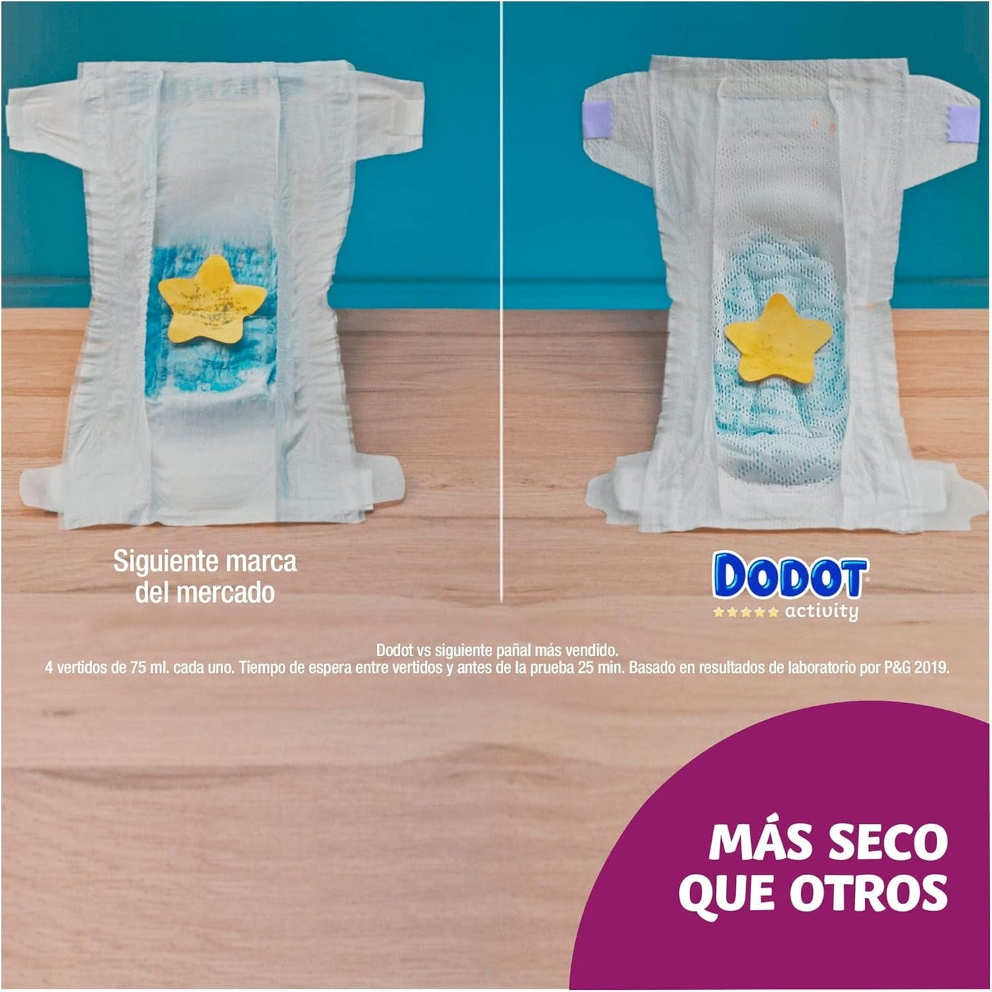 Baby Activity Bleer, størrelse 3 (6-10 kg), 224 bleer med en robust pasform