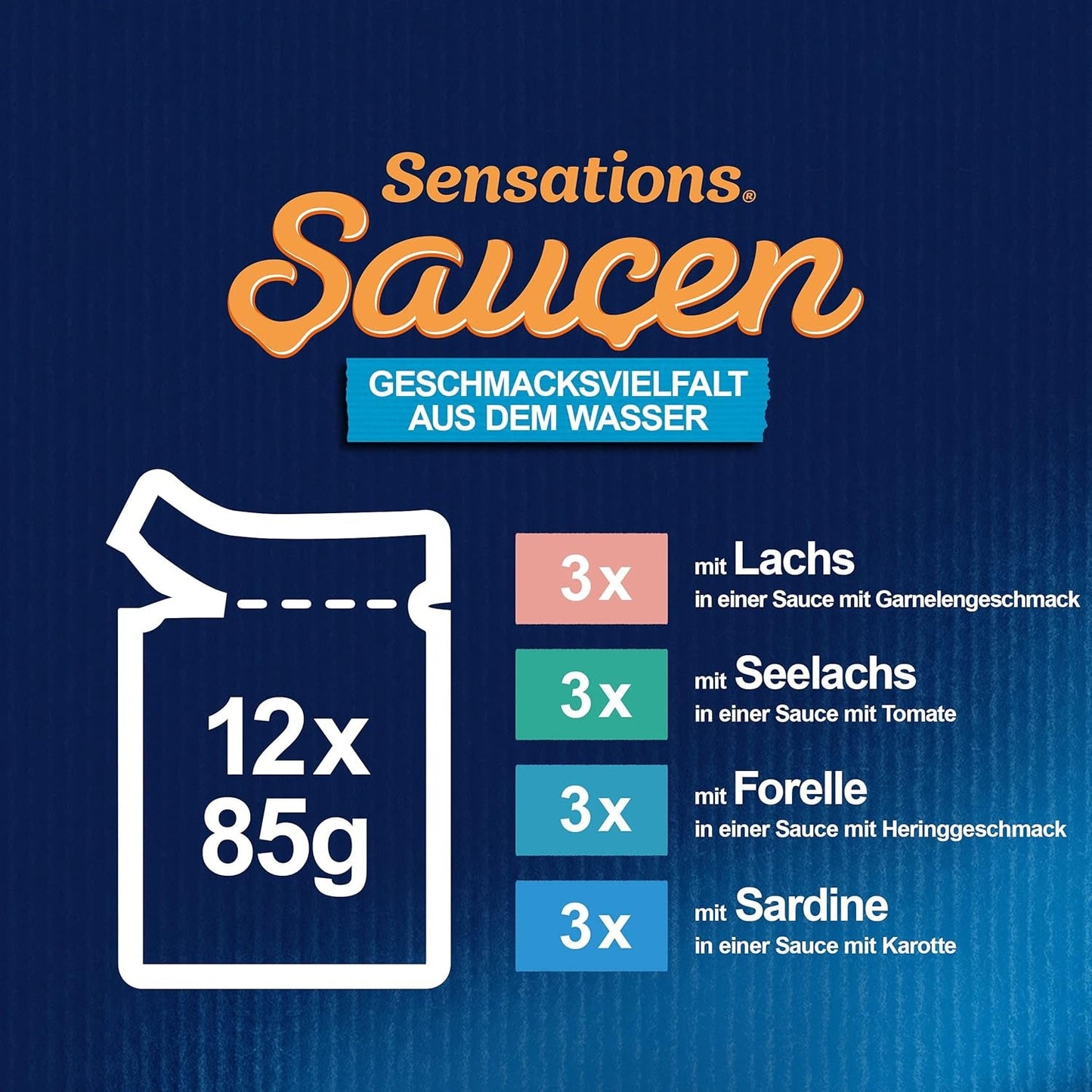Felix Sensations Sauces Våd kattefoder, assorteret fiskeblanding, pakke med 6 (6 x 12 poser á 85g hver)