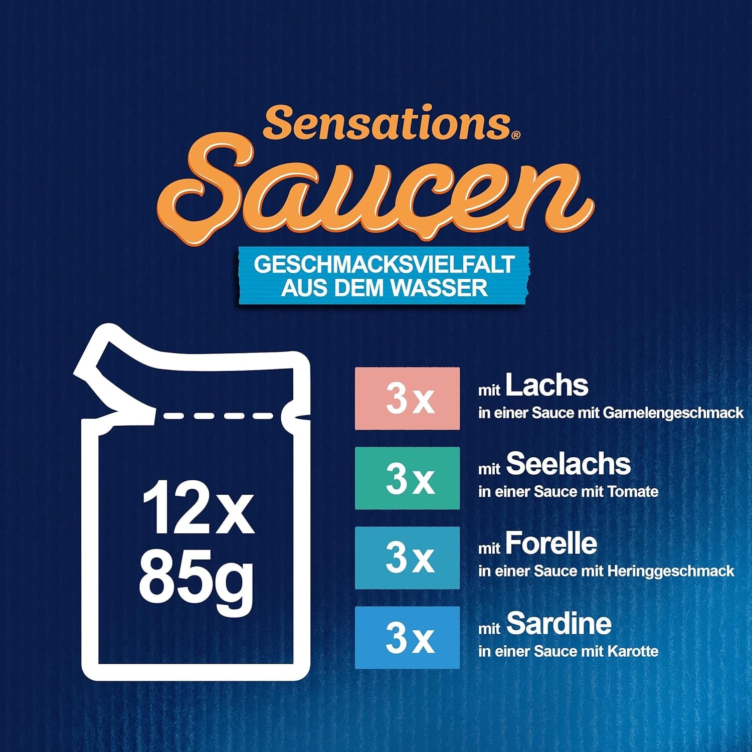 Felix Sensations Sauces Våd kattefoder, assorteret fiskeblanding, pakke med 6 (6 x 12 poser á 85g hver)