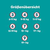 Pampers Baby-Dry Pants Größe 5, 160 Stück, 11kg-17kg, 360° auslaufsichere Passer til dag og nat