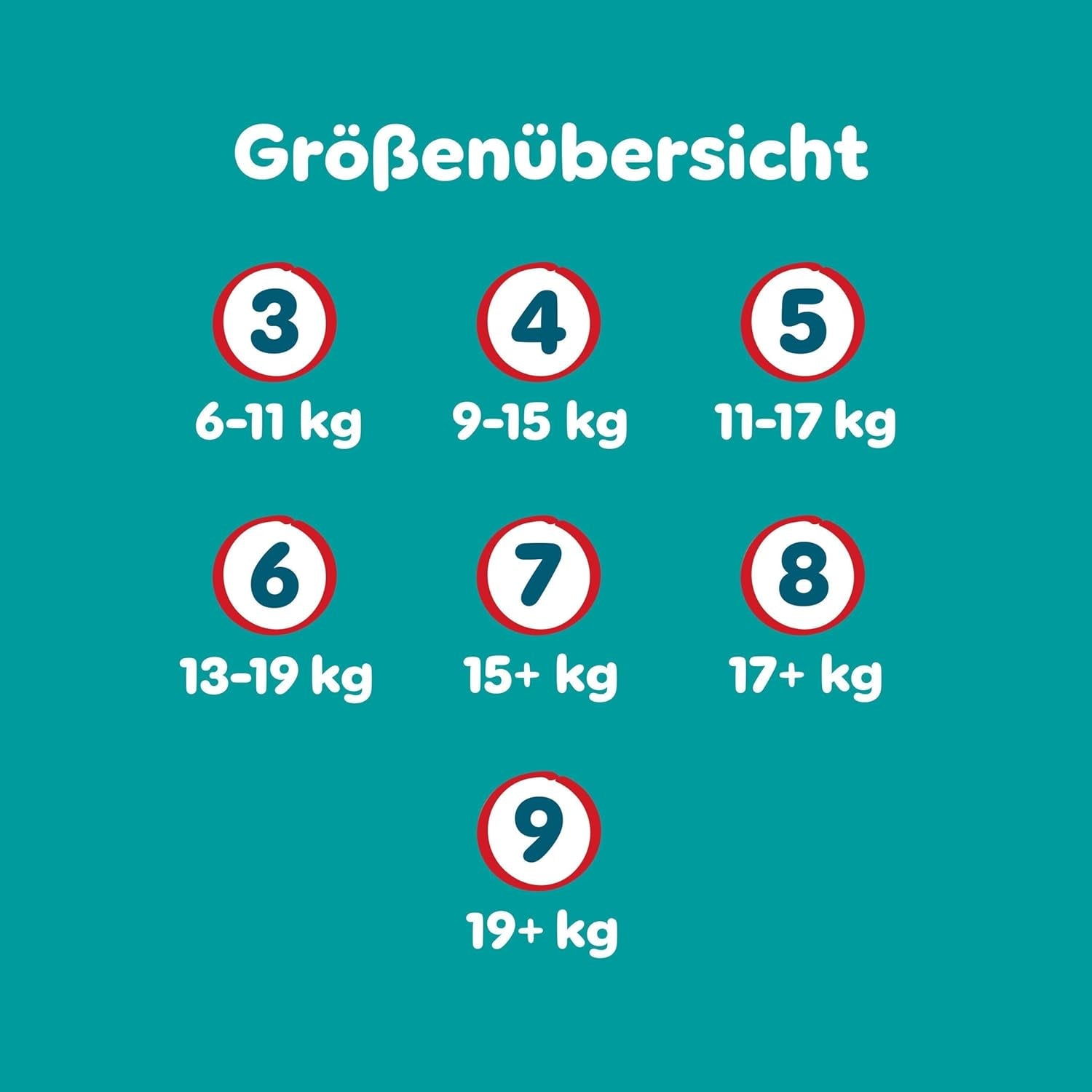 Pampers Baby-Dry Pants Größe 5, 160 Stück, 11kg-17kg, 360° auslaufsichere Passer til dag og nat