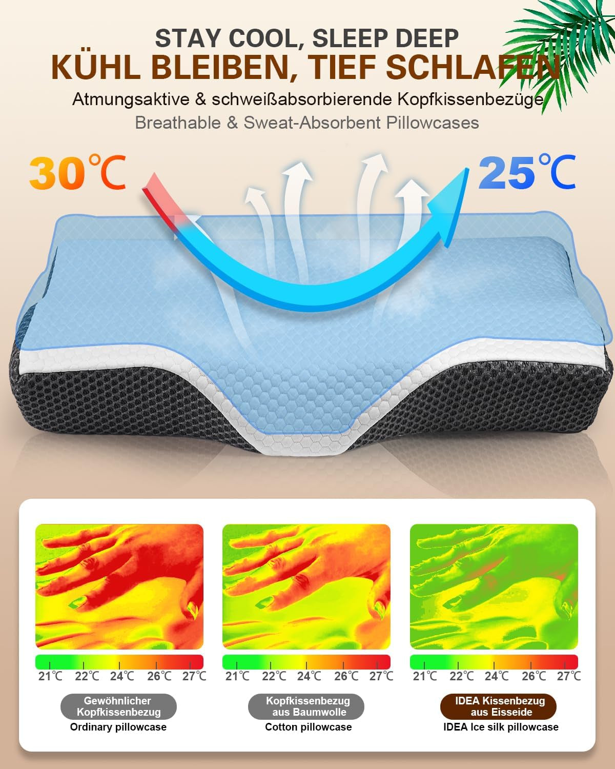 Nakkesmertepude, Ergonomisk ortopædisk Nakkepude, Side Back Abdominal Memory Foam Pude, Anti Snorken Pude til Mænd Kvinder (62 * 34,5 * 12/8CM) Cervikal Ortopædiske Puder Naty Shop