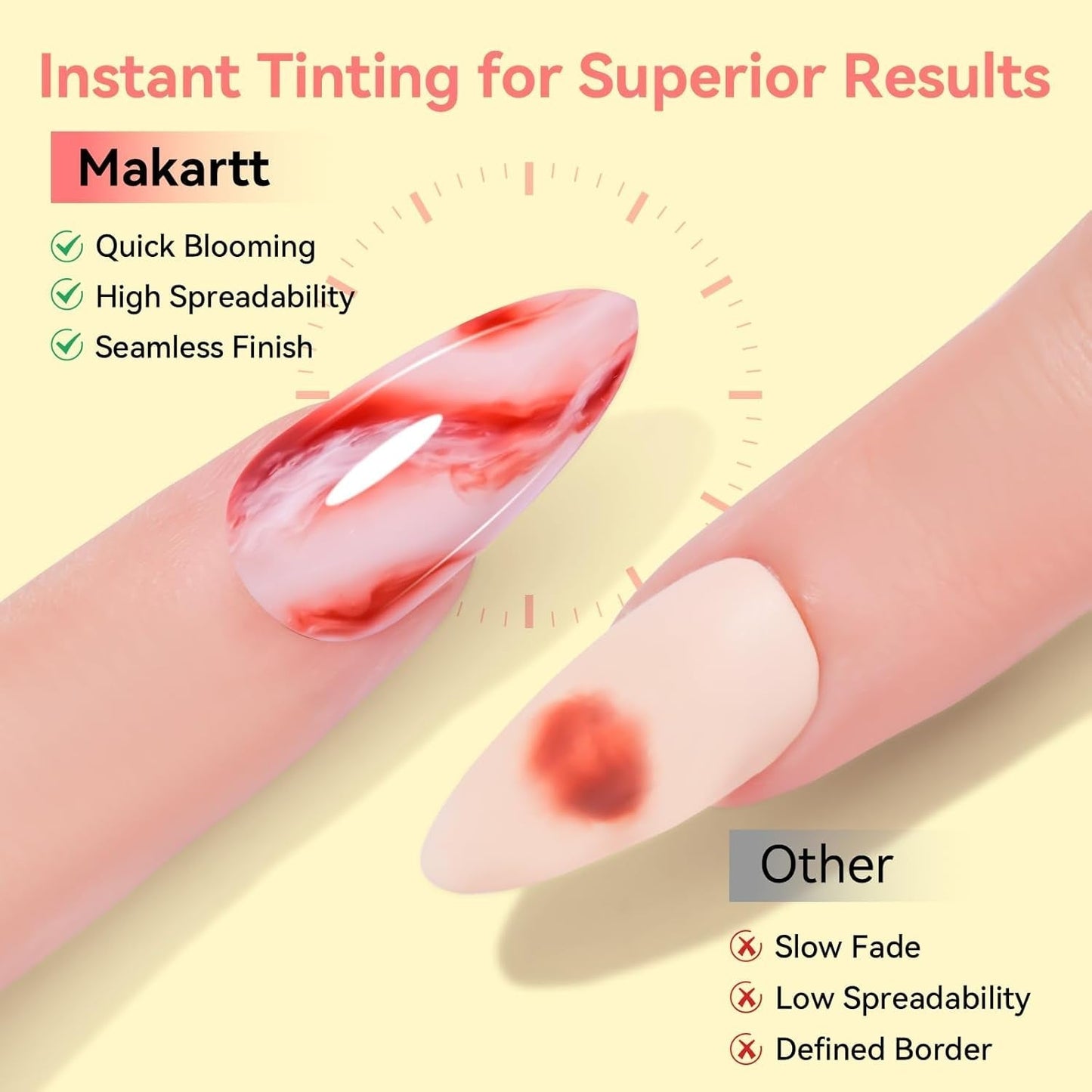 Makartt Blooming Gel-neglelak - 15ml Blooming Gel-neglelakforlænger med marmorfarve, gelmaling, gør-det-selv-manicure-negledesign, blomster, dyr, akvarel, magisk manikyrsæt