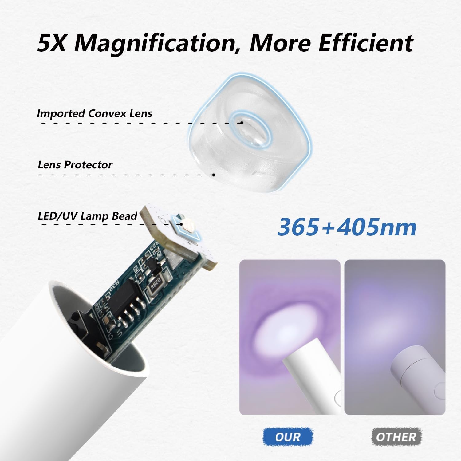 Denabuty UV-lampe til Gel-neglelak, Mini UV LED-lampe til negleudskiftning med stativ Tragbare Lille UV-neglelampe til Gel-neglelak, til Aushärten Von Nagelkleber & Negletips Hvid