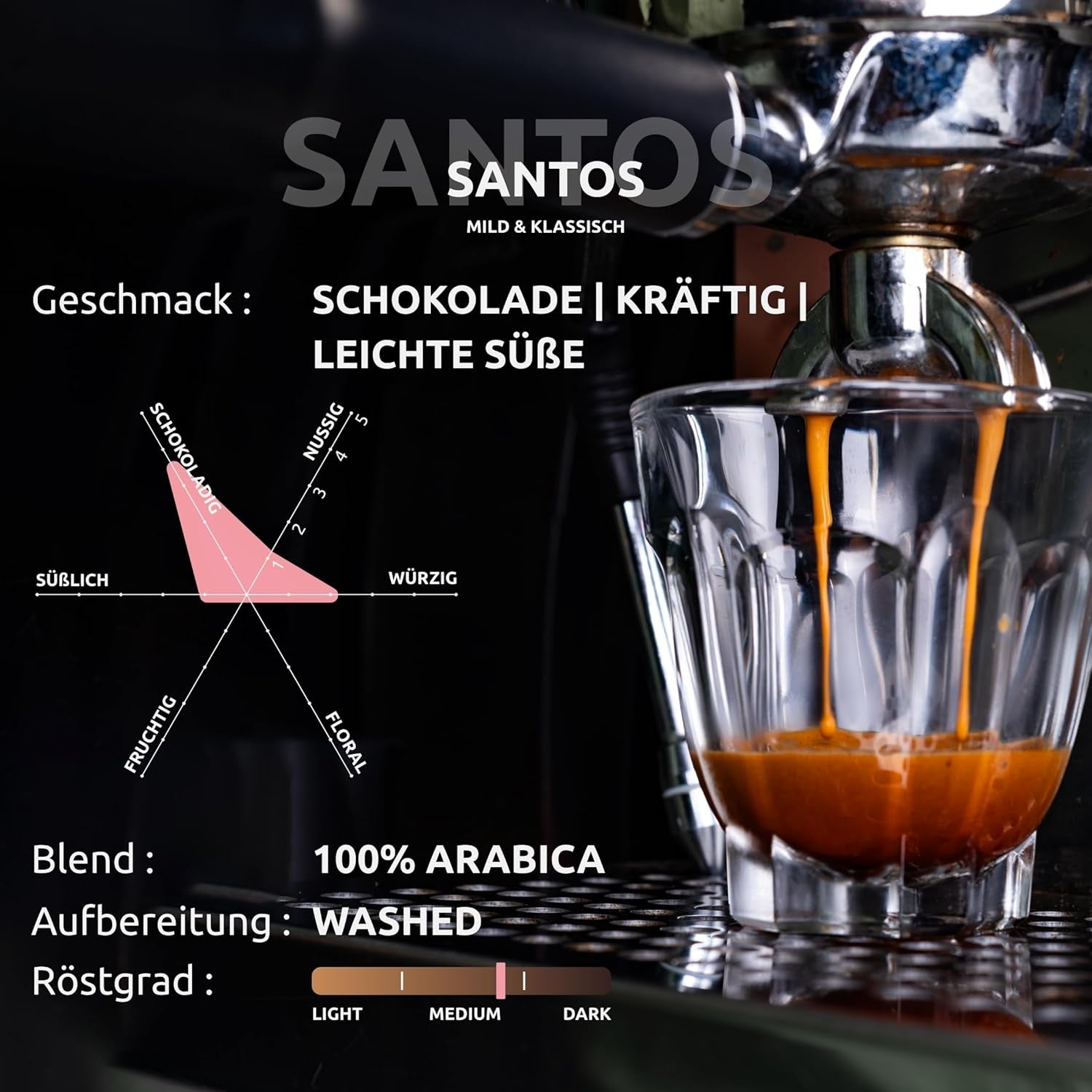 Santos | Kaffebønner 2500g - 100% Arabica fra Brasilien | til espresso, cappuccino eller stærk filtreret kaffe | Omni Stege | Klassisk kaffe - den perfekte introduktion til specialkaffe
