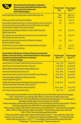 Nestlé Nesquik sprød morgenmad, korn med chokolade og fuldkorn, 1 pakke (1 x 1 kg)