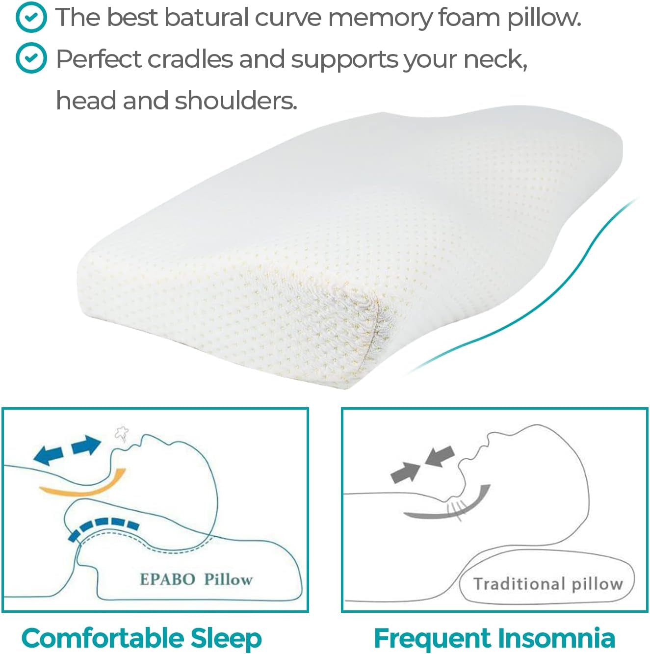 Edihome Nakkestøttepude Nakkesmertelindrende pude 50 x 30 x 10 cm Memory Foam Nakkepude Ortopædisk Pude Ergonomisk Dobbelt Bomuldsbetræk Hypoallergenisk