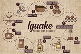 Iguaque kaffe 1000gr | Premium Kaffee ganze Bohnen 100% Arabica fra Colombia | Familienbetrieb - Single Origin Kaffeebohnen - Nachhaltige eigene Plantage im Hochland - Kräftiges Aroma