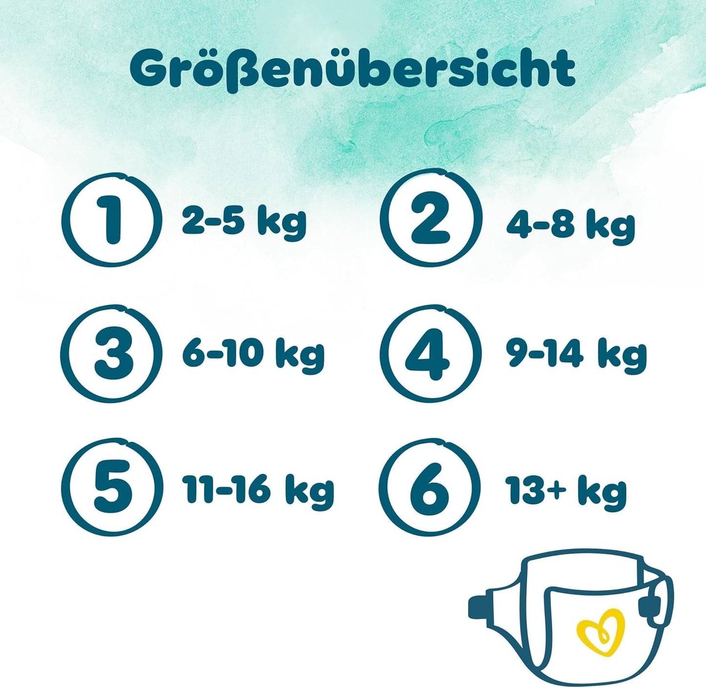 Pampers Harmony bleer størrelse 2, 204 bleer, 4 kg-8 kg, skånsom hudbeskyttelse med 100 % Pampers beskyttelse