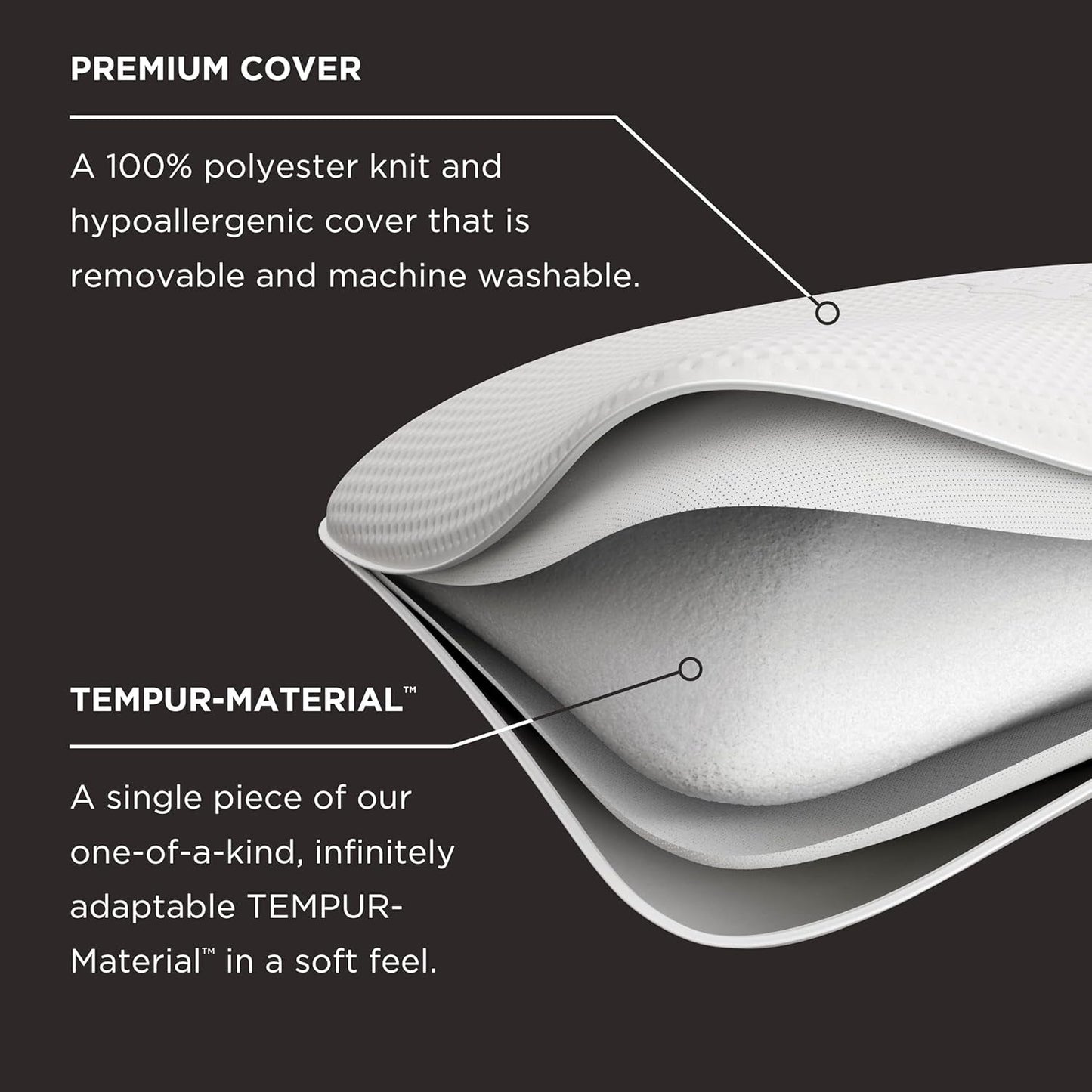 TEMPUR-PEDIC Symphony Pude Lavet af memory skum, Luksuriøs, Blød, Standard, Hvid Standardpuder Naty Shop