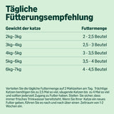 Amazon kornfri våd kattefoder til voksne katte Kød i gelé udvalg 4,76 kg 56 pakker á 85 g (tidligere livslang)