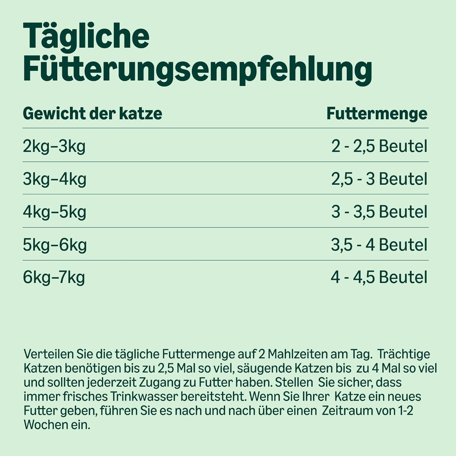 Amazon kornfri våd kattefoder til voksne katte Kød i gelé udvalg 4,76 kg 56 pakker á 85 g (tidligere livslang)