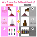 Sort gel-madfarve - 40 g gelébaseret madfarve, sukkerfri madfarve, højkoncentreret, til bagning af kager, makroner, glasur, fondant, småkager, donuts