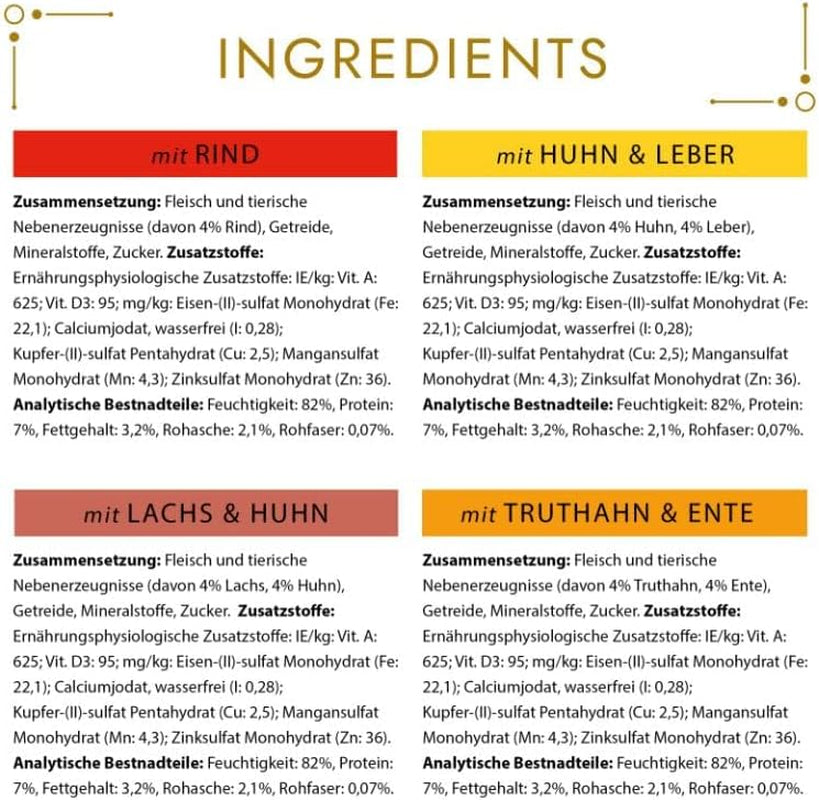 Våd kattefoder Gourmet Gold Tender stykker i sauce, assorteret blanding, pakke med 96 (96 x 85 g)