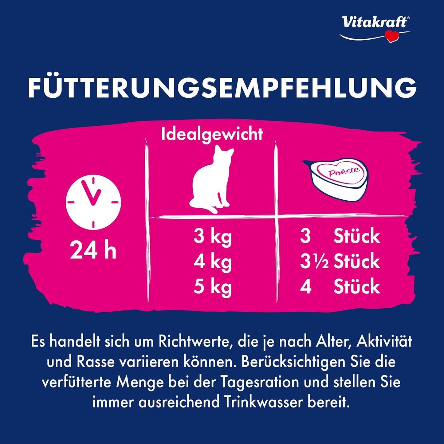 Vitakraft Poésie Création, våd kattefoder, vådfoder i sauce, med oksekød og gulerod, bulkpakning, uden tilsat sukker eller korn (15 x 85g)