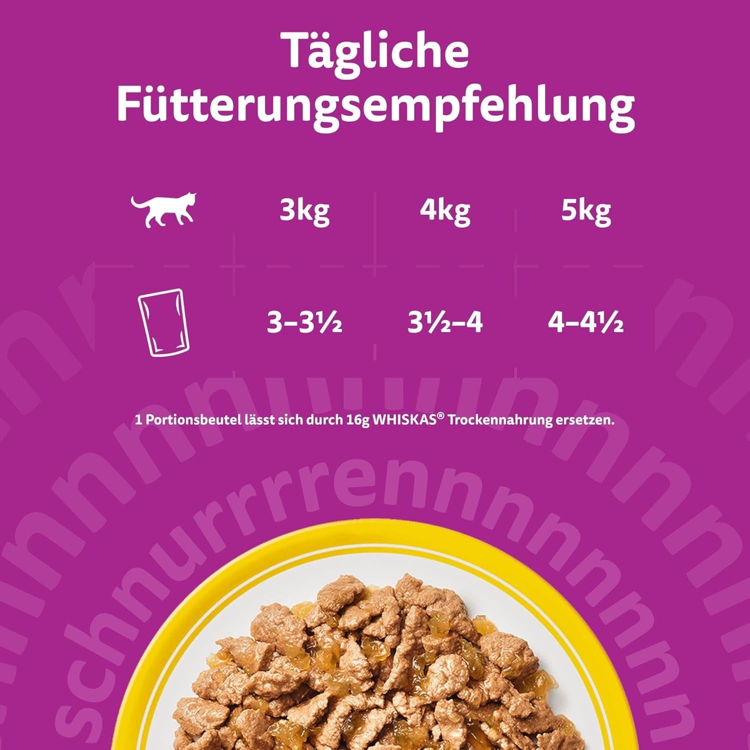 WHISKAS Vådfoder til katte i gelé 120 x 85g Udvalg af fjerkræ