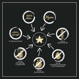 Intervanilla BIO Bourbon vaniljeekstrakt, 75 ml Aromas Naty Shop