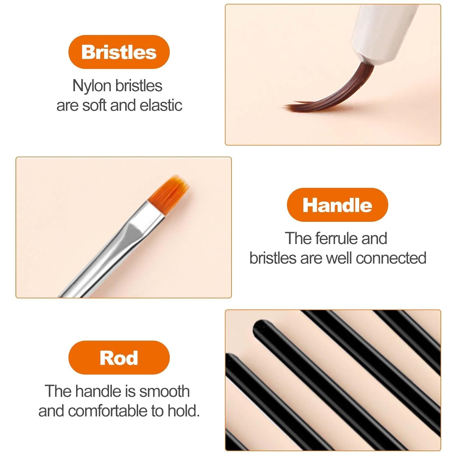 Hanyousheng 20 Stück Nagel Pinsel Sæt, 15 Stück Nageldesign Pinsel, 5 Stück Nail Art Dotting Tools Für DIY Nail Art Design