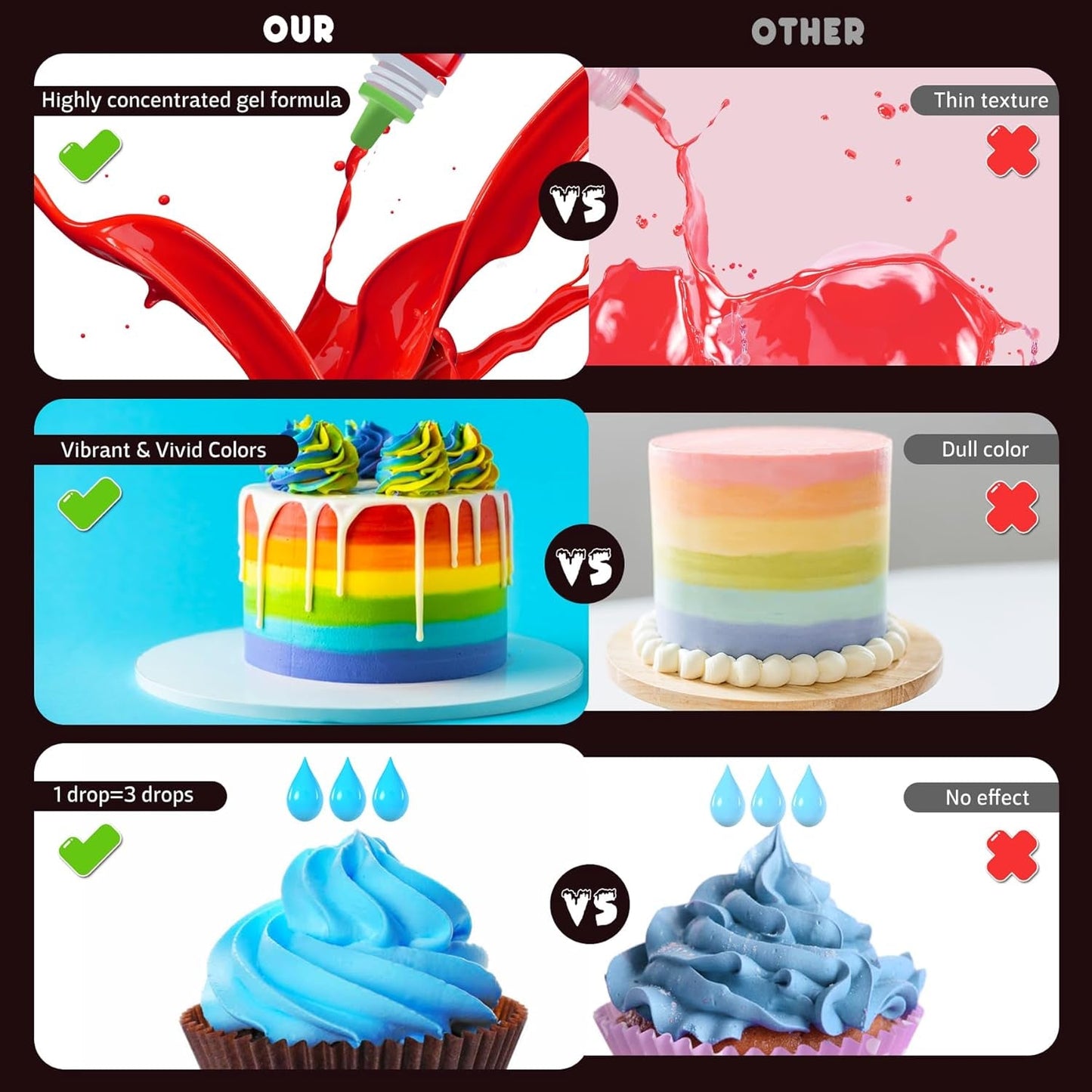 Gel-madfarve - 100 ml, Gel-madfarve til kager, bagning, småkager, makroner - koncentreret sukkerfri madfarve til kagedekoration, drikkevarer, påskeæg, DIY-slime (hvid)