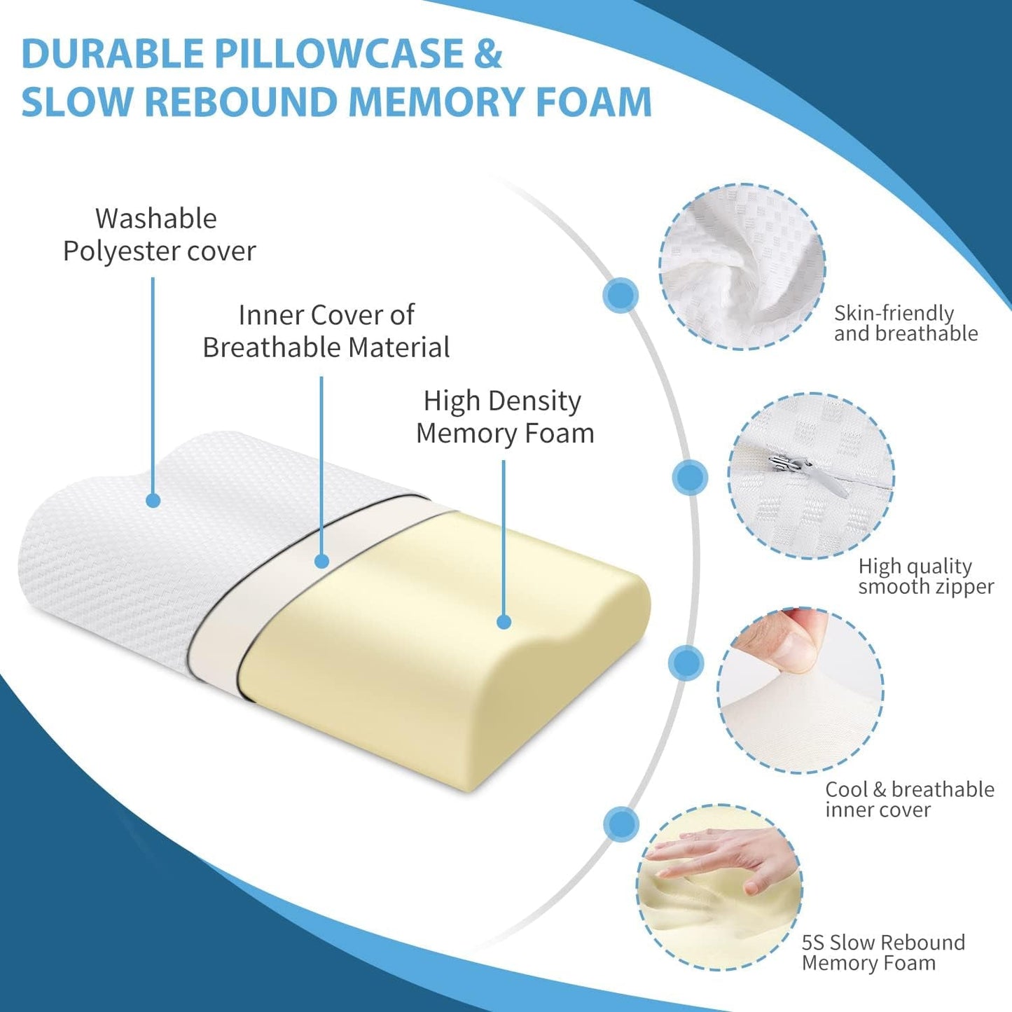 Findigit Health Pude, Memory Foam Pude, Ortopædisk nakkestøttepude til side- og rygsover, Ergonomisk cervikal rygsøjlepude (60 X 35 X 11/9 cm) Cervikal ortopædiske puder Naty Shop
