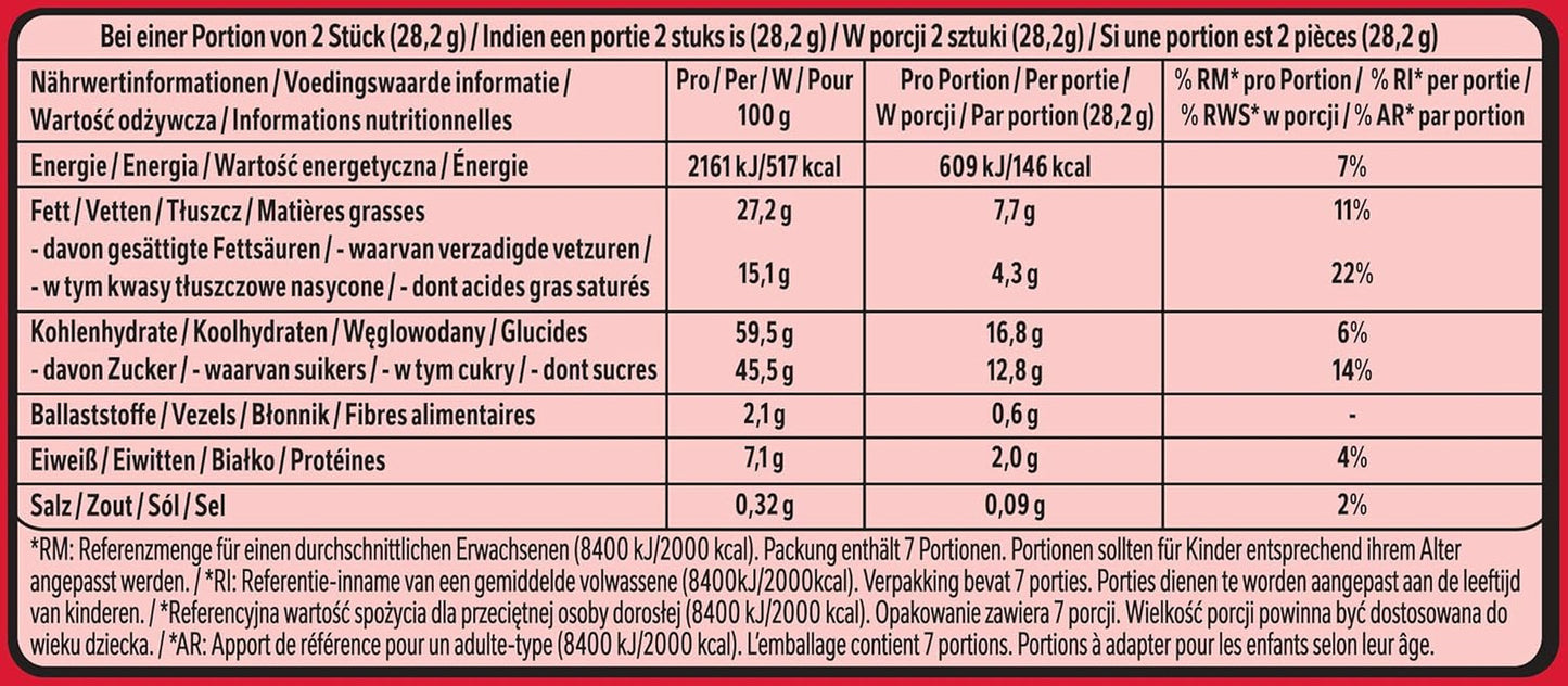 Nestlé Mini Mix KitKat chokoladebarer Fem lækre smagsvarianter 14 barer 1 pakke (1 pose x 197,4 g)