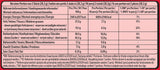 Nestlé Mini Mix KitKat chokoladebarer Fem lækre smagsvarianter 14 barer 1 pakke (1 pose x 197,4 g)