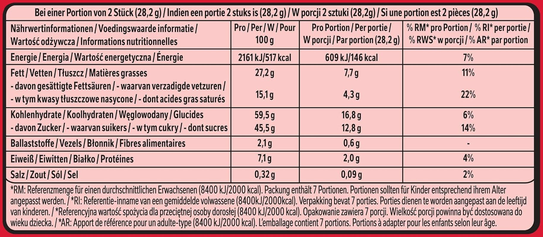 Nestlé Mini Mix KitKat chokoladebarer Fem lækre smagsvarianter 14 barer 1 pakke (1 pose x 197,4 g)