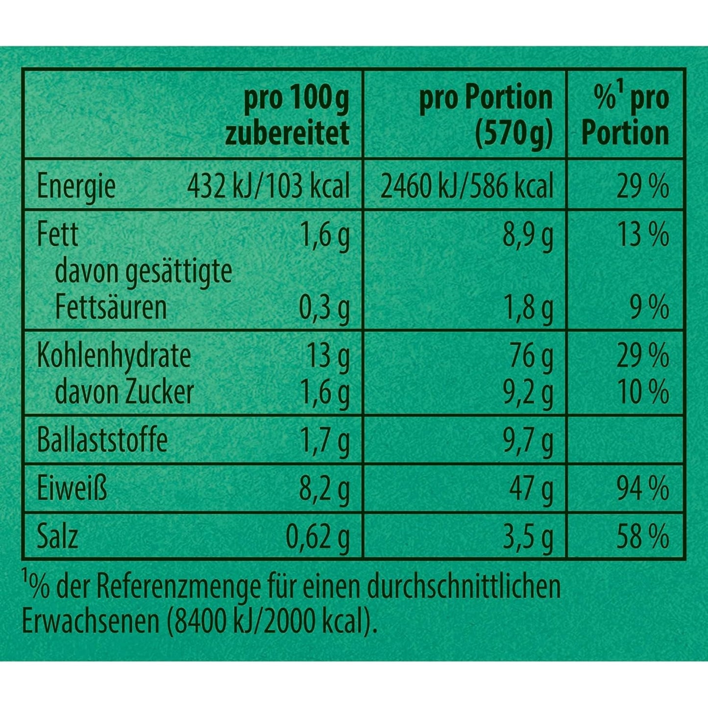 Knorr Fix Kebab für en würzig und krosses Hähnchen Gericht ohne geschmacksverstärkende Zusatzstoffe 3 Portionen