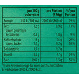 Knorr Fix Kebab für en würzig und krosses Hähnchen Gericht ohne geschmacksverstärkende Zusatzstoffe 3 Portionen