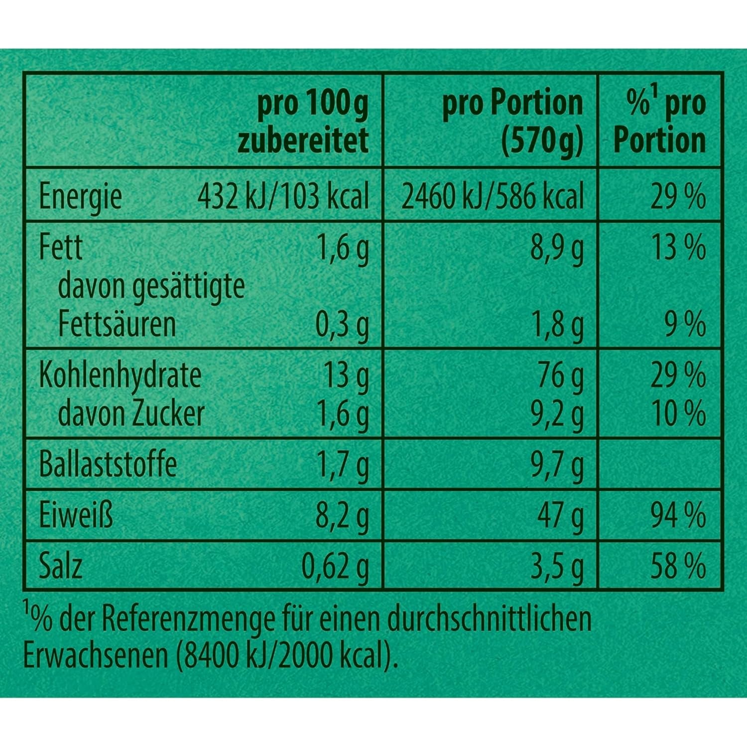 Knorr Fix Kebab für en würzig und krosses Hähnchen Gericht ohne geschmacksverstärkende Zusatzstoffe 3 Portionen
