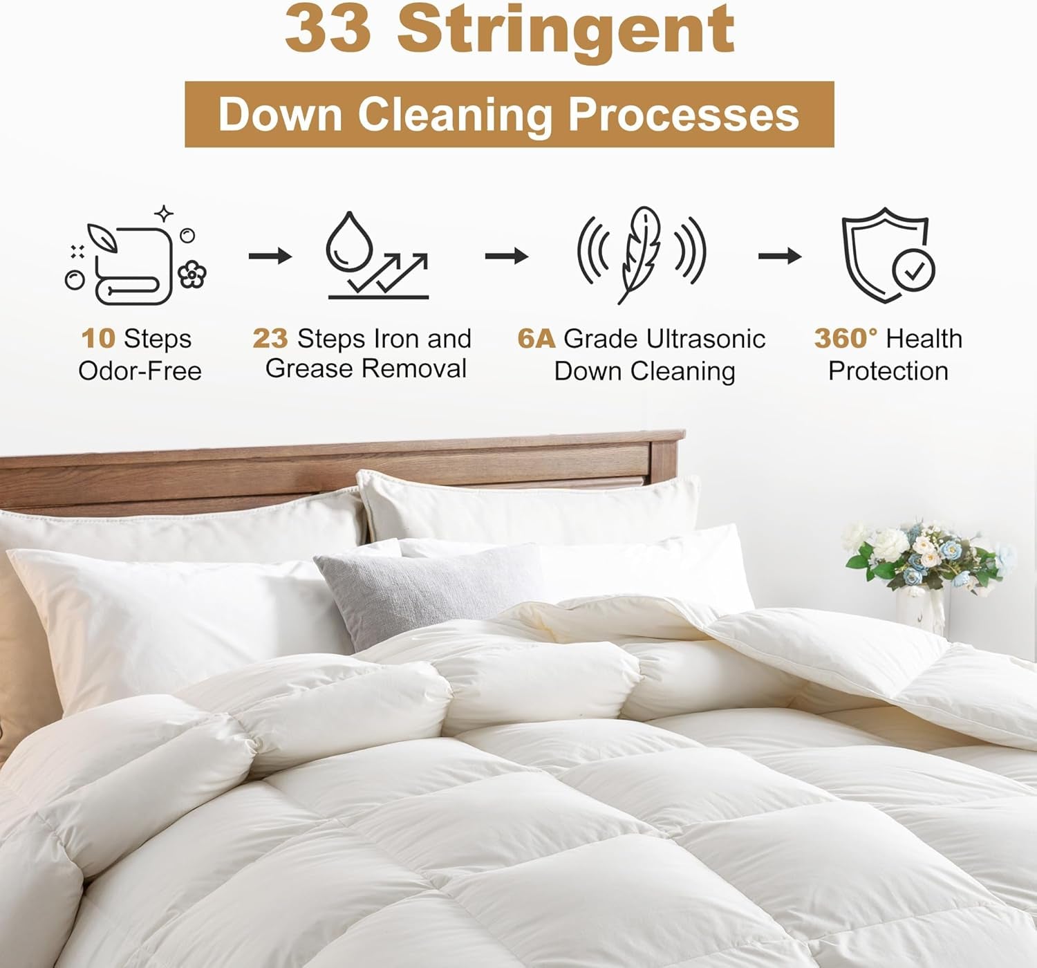 Downaero™ gåsedunsdyne til kingsize senge, 100 % satin egyptisk bomuld, 900 Fill Power, Medium Varme, Alle årstider, White Naty Shop dyner og dyner