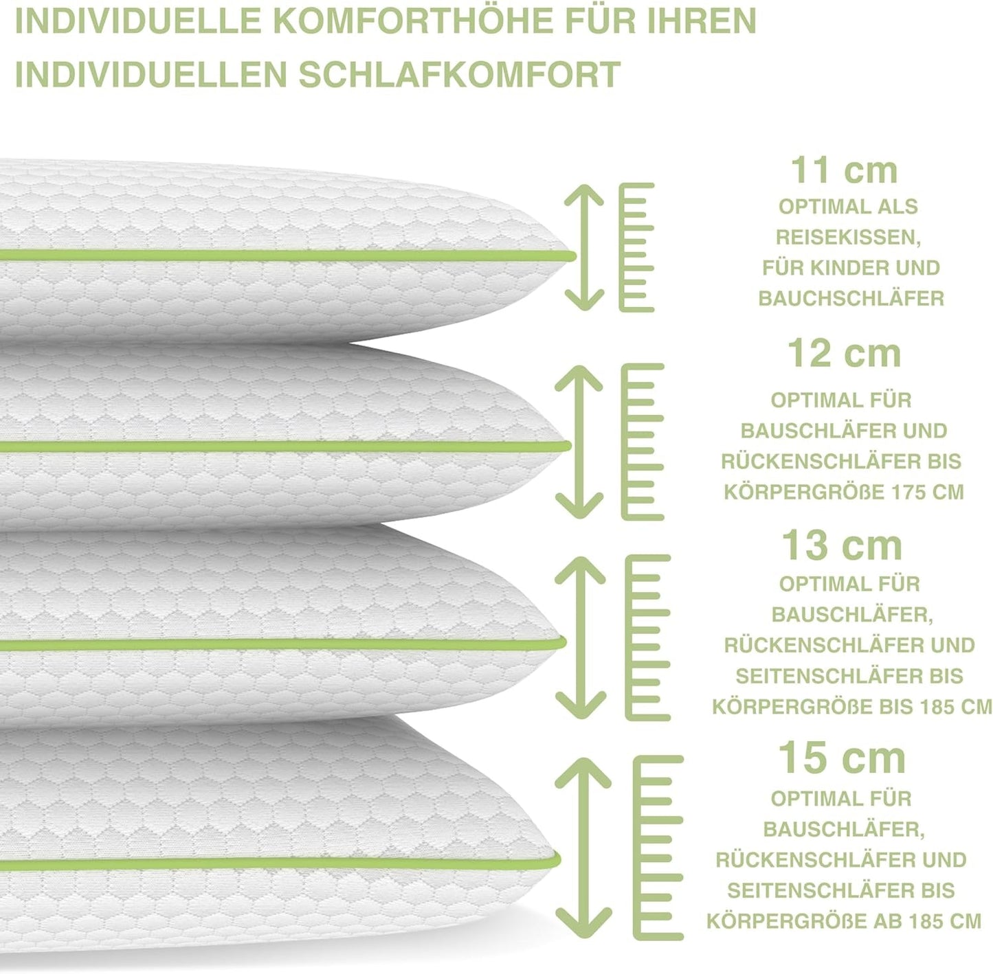 Ortopædisk nakkestøttepude til 80X40, 800X400 mm, viskoelastisk pude, visco pude, pude, memory foam nakkepude, visco skum, søvn, hvid (710 X 420 X 120 mm) Cervikal ortopædiske puder Naty Shop