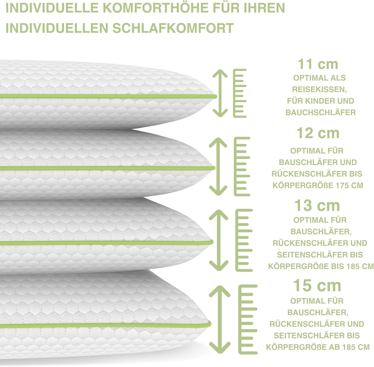 Ortopædisk nakkestøttepude til 80X40, 800X400 mm, viskoelastisk pude, visco pude, pude, memory foam nakkepude, visco skum, søvn, hvid (710 X 420 X 120 mm) Cervikal ortopædiske puder Naty Shop