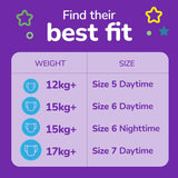 Huggies Pull-Ups Unisex-dagsbleer, str. 6, 20 Bukser