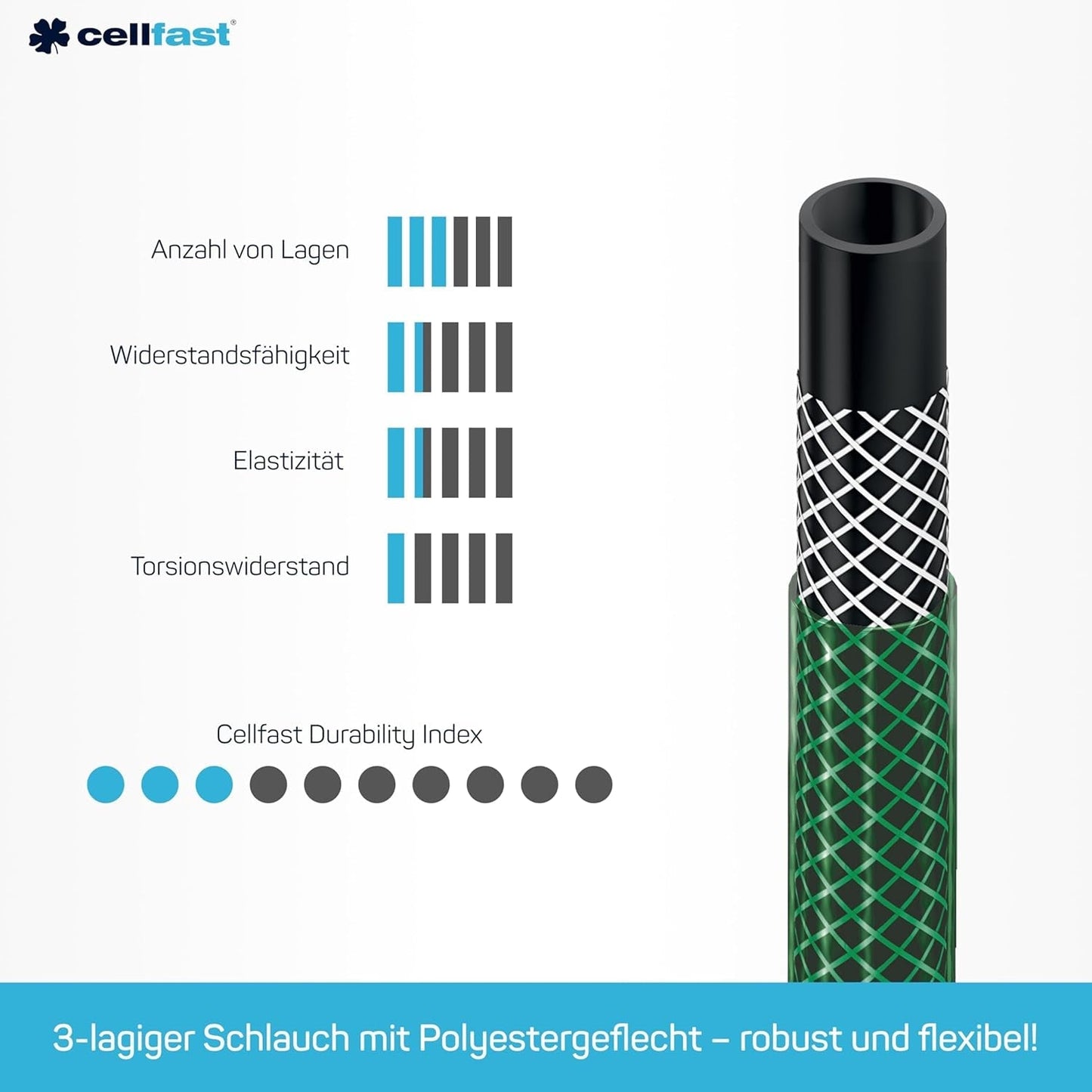 Haveslange Cellfast ECONOMIC 20m, 5/8", 10-010