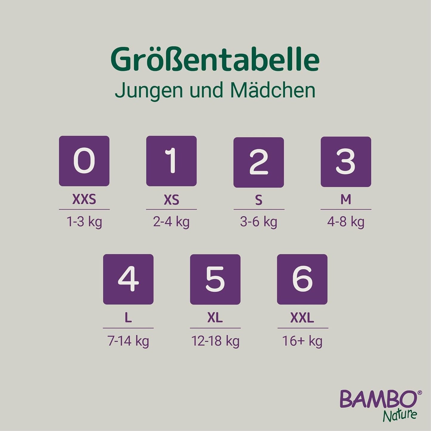 Bambo Nature babybleer, str. 4 (7-14 kg) - 48 stk. Premium bleer med forbedret lækagebeskyttelse | Ultimativ komfort og frihed for aktive børn | Dermatologisk testede bleer