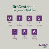 Bambo Naturbleer til babyer, str. 4 (7-14 kg), 144 stk, Månedsæske | Premium bleer med forbedret lækagebeskyttelse | Ultimativ komfort og frihed for aktive børn | Dermatologisk testede bleer