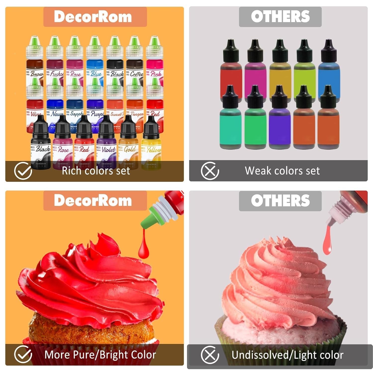 Fedtopløselig chokolade madfarve - 12 farver oliebaseret madfarve til fondant, kagepynt, bagning - flydende madfarve til kakaosmør, smørcreme, kager - 10 ml hver