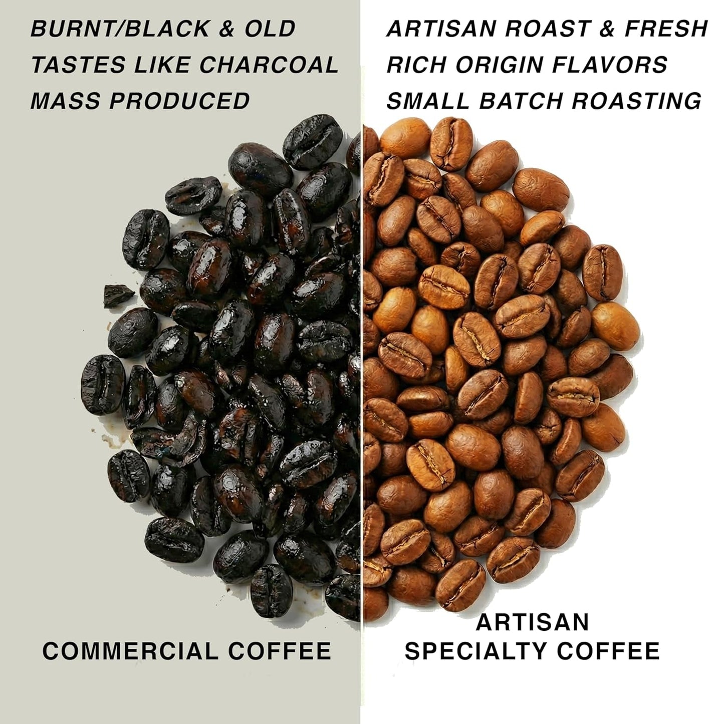 Ristet efter bestilling ~ Friskeste specialkaffebønner | 80 CUP Risteri | Guatemala Antigua, Single Origin(1kg) Spezialitäten Kaffeebohnen, Frisch Geröstet