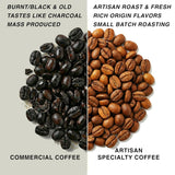 Ristet efter bestilling ~ Friskeste specialkaffebønner | 80 CUP Risteri | Guatemala Antigua, Single Origin(1kg) Spezialitäten Kaffeebohnen, Frisch Geröstet