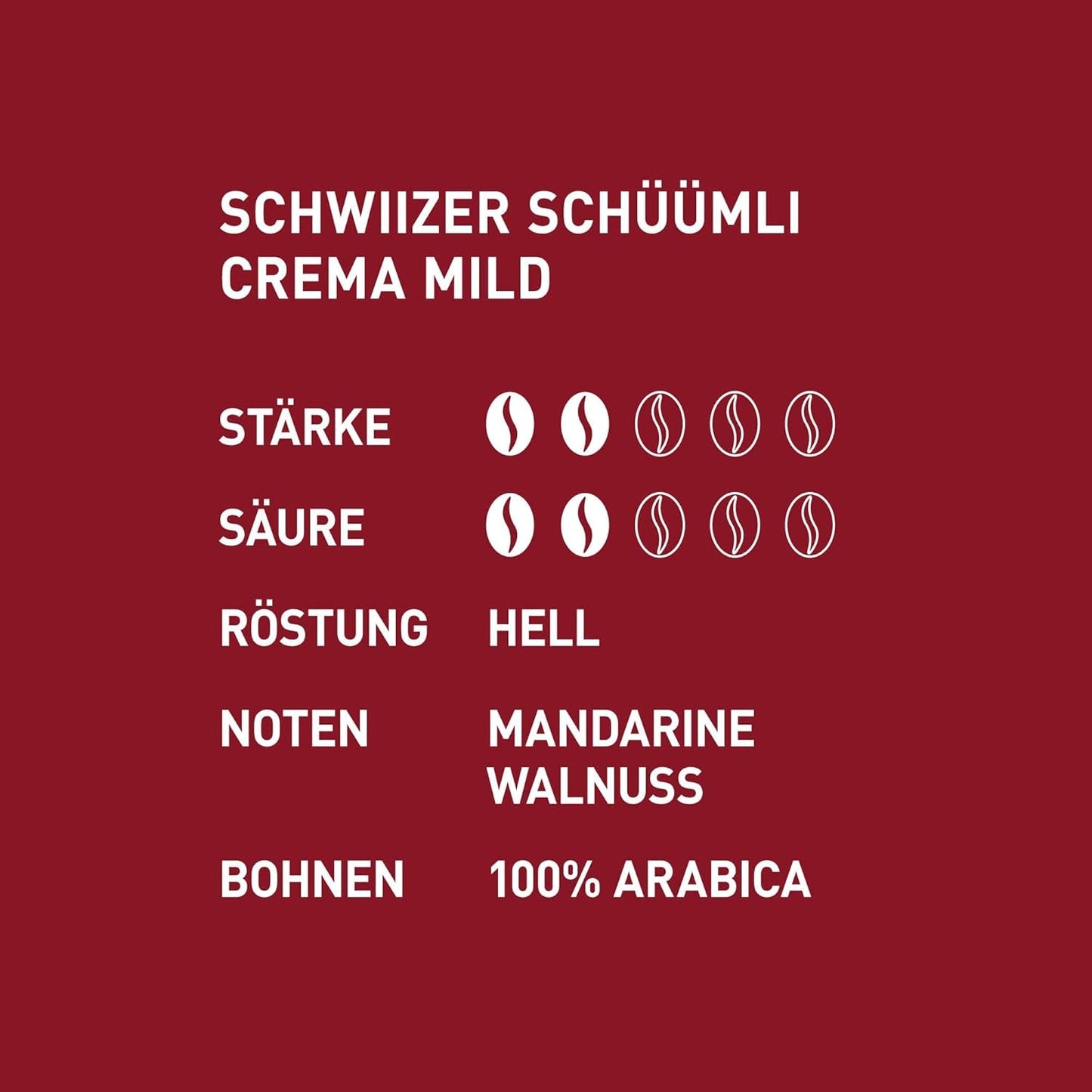Schwiizer Schüümli Crema Mild, 100 % Premium Arabica-kaffebønner, frugtagtig og nøddeagtig, til fuldautomatiske kaffemaskiner, 2/5 styrke, let ristet, Rainforest Alliance-certificeret, 1 kg (pakke med 2)