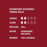 Schwiizer Schüümli Crema Mild, 100 % Premium Arabica-kaffebønner, frugtagtig og nøddeagtig, til fuldautomatiske kaffemaskiner, 2/5 styrke, let ristet, Rainforest Alliance-certificeret, 1 kg (pakke med 2)