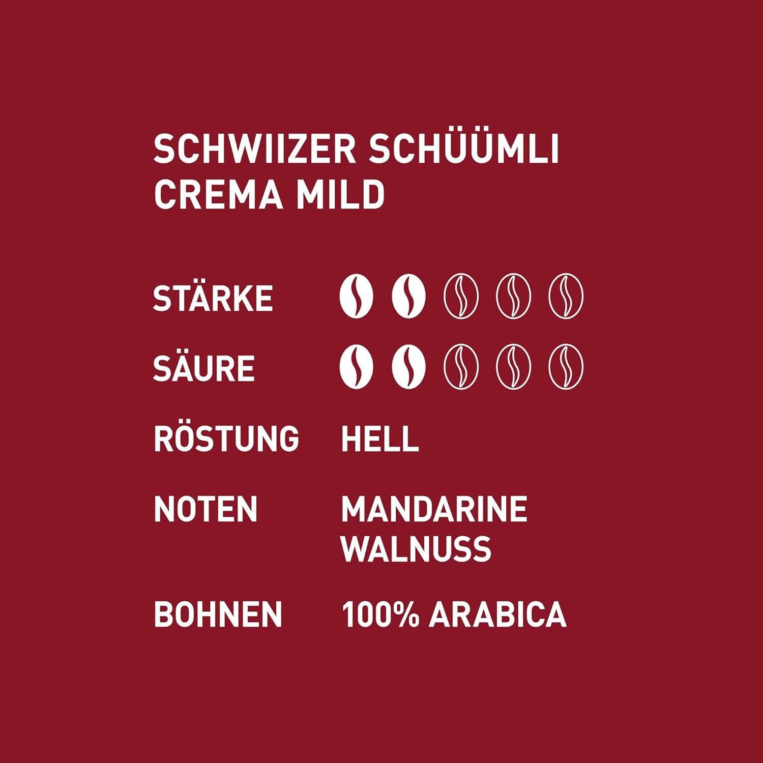 Schwiizer Schüümli Crema Mild, 100 % Premium Arabica-kaffebønner, frugtagtig og nøddeagtig, til fuldautomatiske kaffemaskiner, 2/5 styrke, let ristet, Rainforest Alliance-certificeret, 1 kg (pakke med 2)