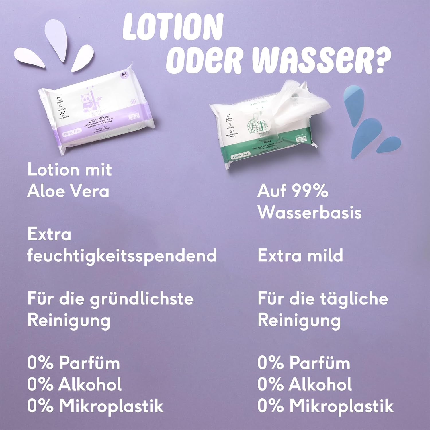 Naïf - Vådservietter med plastikfri lotion - 1296 stykker (24 pakker á 54 servietter) - til babyer og børn - Babys underdel, krop og ansigt - med Aloe Vera og bambus - 0% duft og alkohol