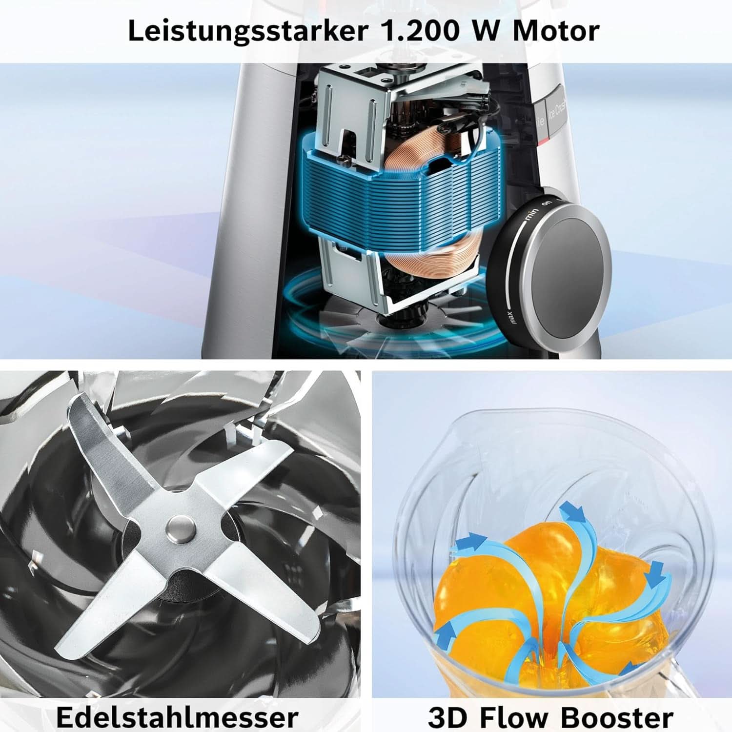 Bosch Standmixer Vitapower Serie 4 MMB6141B, Hochwertige Edelstahl-Klingen, 1,5L Tritan-Mixbehälter, Spülmaschinengeeignete Teile, 30.000 U/Min, 1200 W, Schwarz Kitchen Naty Shop