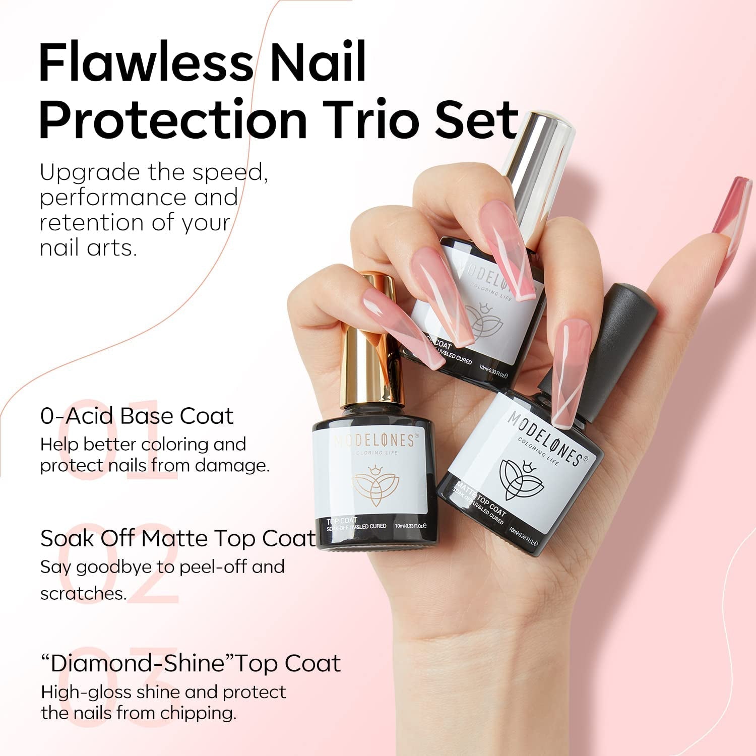 Modelones 35 stk Gel neglelak sæt, UV neglelak sæt med 48W lampe, nøgen brun hvid pink gel neglelak sæt, UV gel negle lak sæt med top coat base negle studio sæt