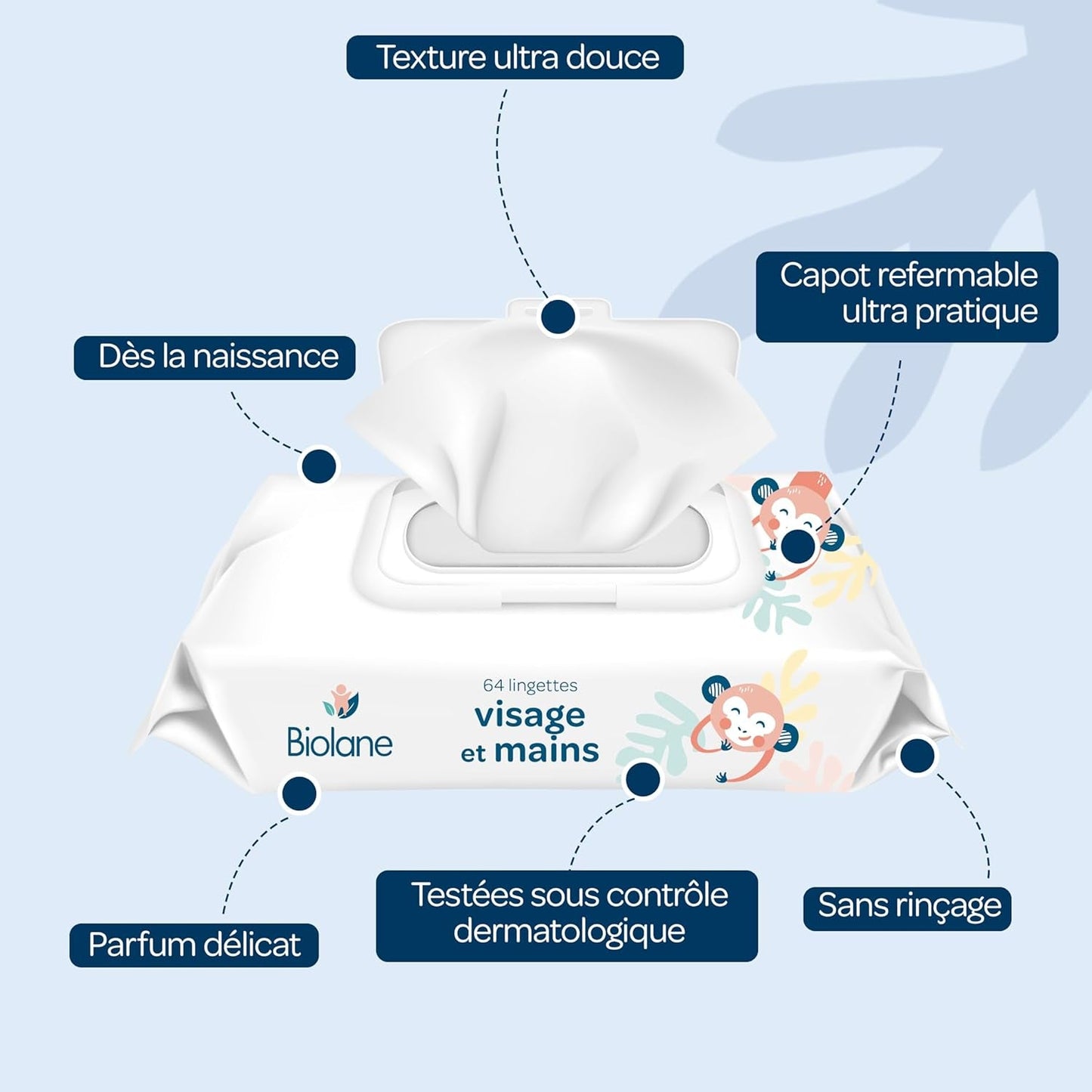 BIOLANE - Babyvådservietter til ansigt og hænder - Pakke med 6 - 384 servietter (6 x 64 cm) - Renser og beskytter - Toiletartikler - Hypoallergen - Til følsom hud - 97 % naturlige ingredienser - Lavet