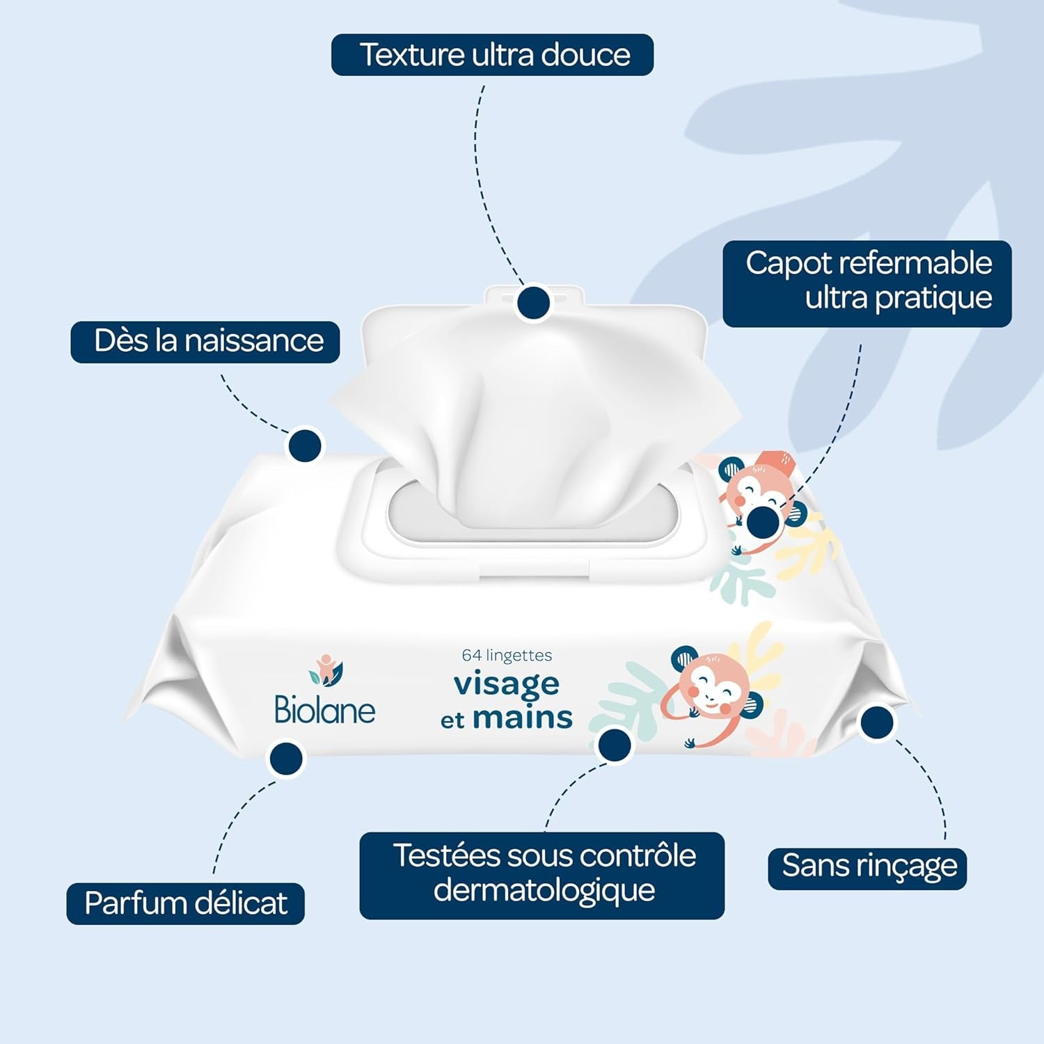 BIOLANE - Babyvådservietter til ansigt og hænder - Pakke med 6 - 384 servietter (6 x 64 cm) - Renser og beskytter - Toiletartikler - Hypoallergen - Til følsom hud - 97 % naturlige ingredienser - Lavet